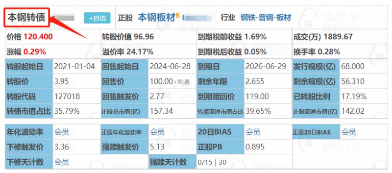 本钢发债怎么样？