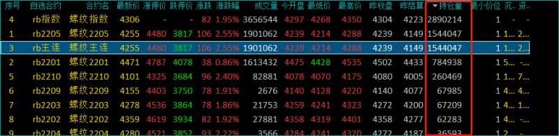 期货指数能不能交易？