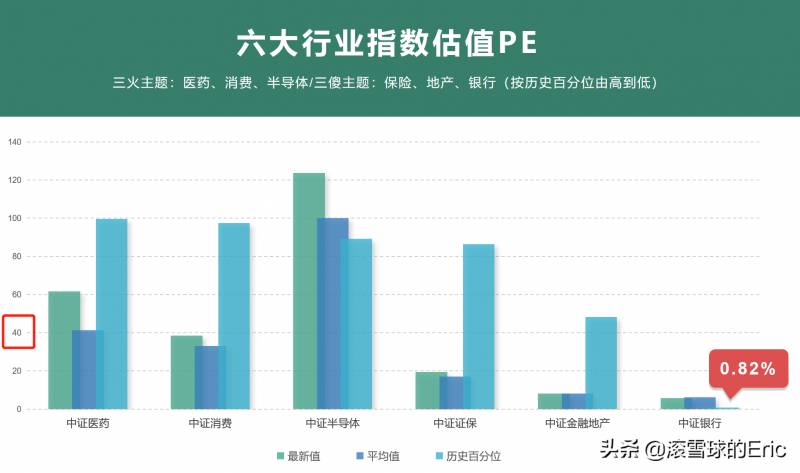 下什么app观看有色金属行情？