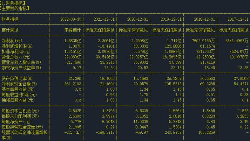 002987是什么板块？