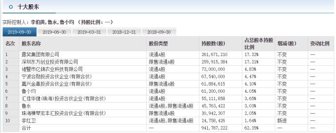 002617是做什么的？