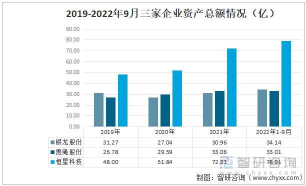 银龙股份是做什么的？