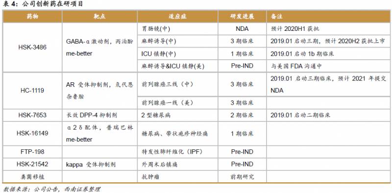 海思科股票是华为的吗？