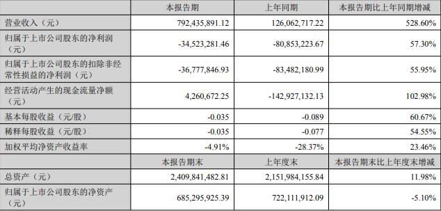 众信国旅怎么样？