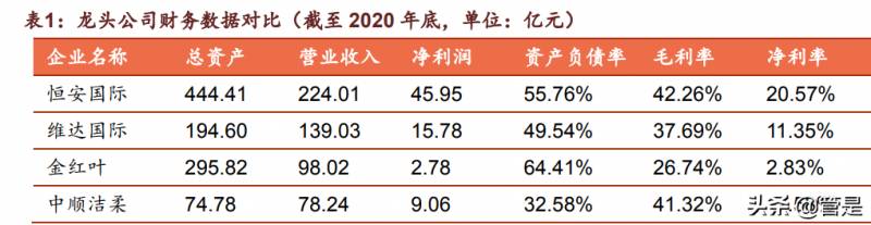 中顺洁柔和洁柔有什么区别？