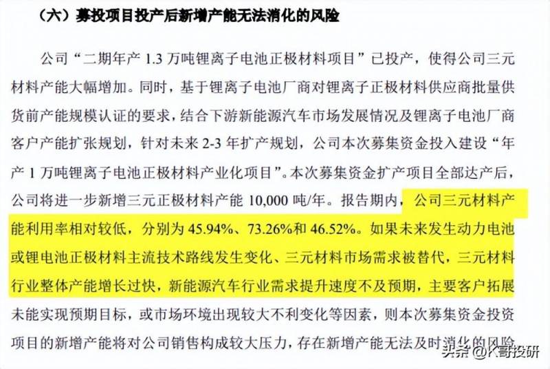 盟固利股票发行价多少？