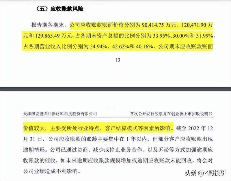 盟固利股票发行价多少？