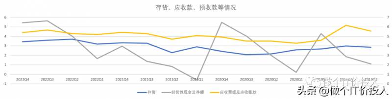 永新股份是做什么的？