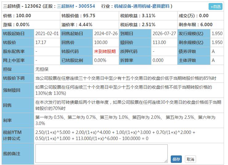 国光申购什么时候上市交易？