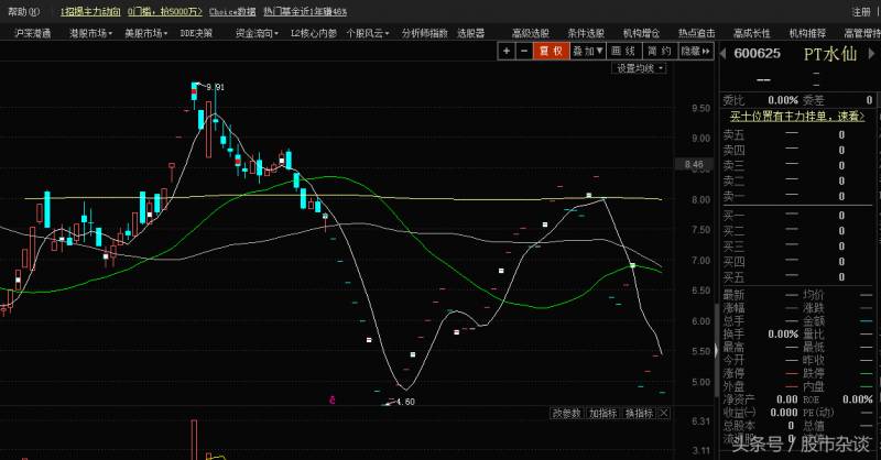 st新都退股票还有吗？