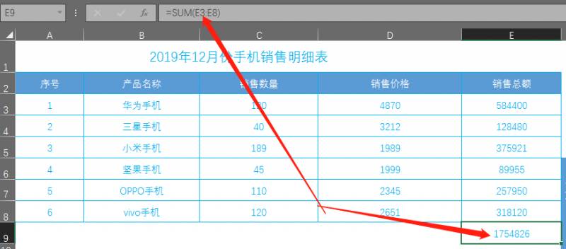 销售额怎么算excel公式？