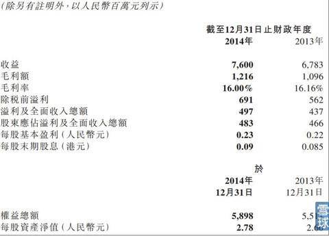 东岳集团是国企吗？