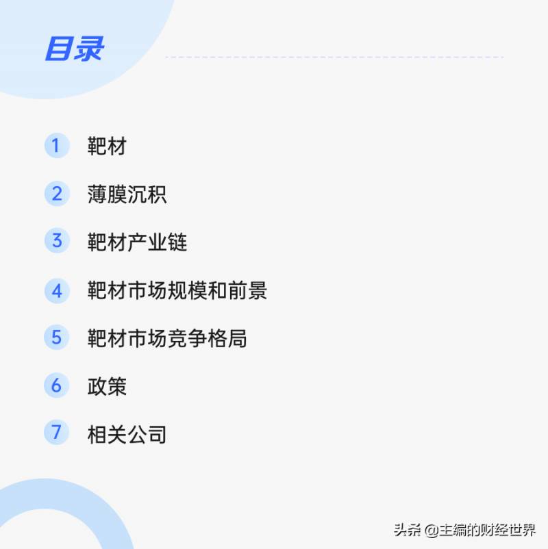 靶材是干什么的？