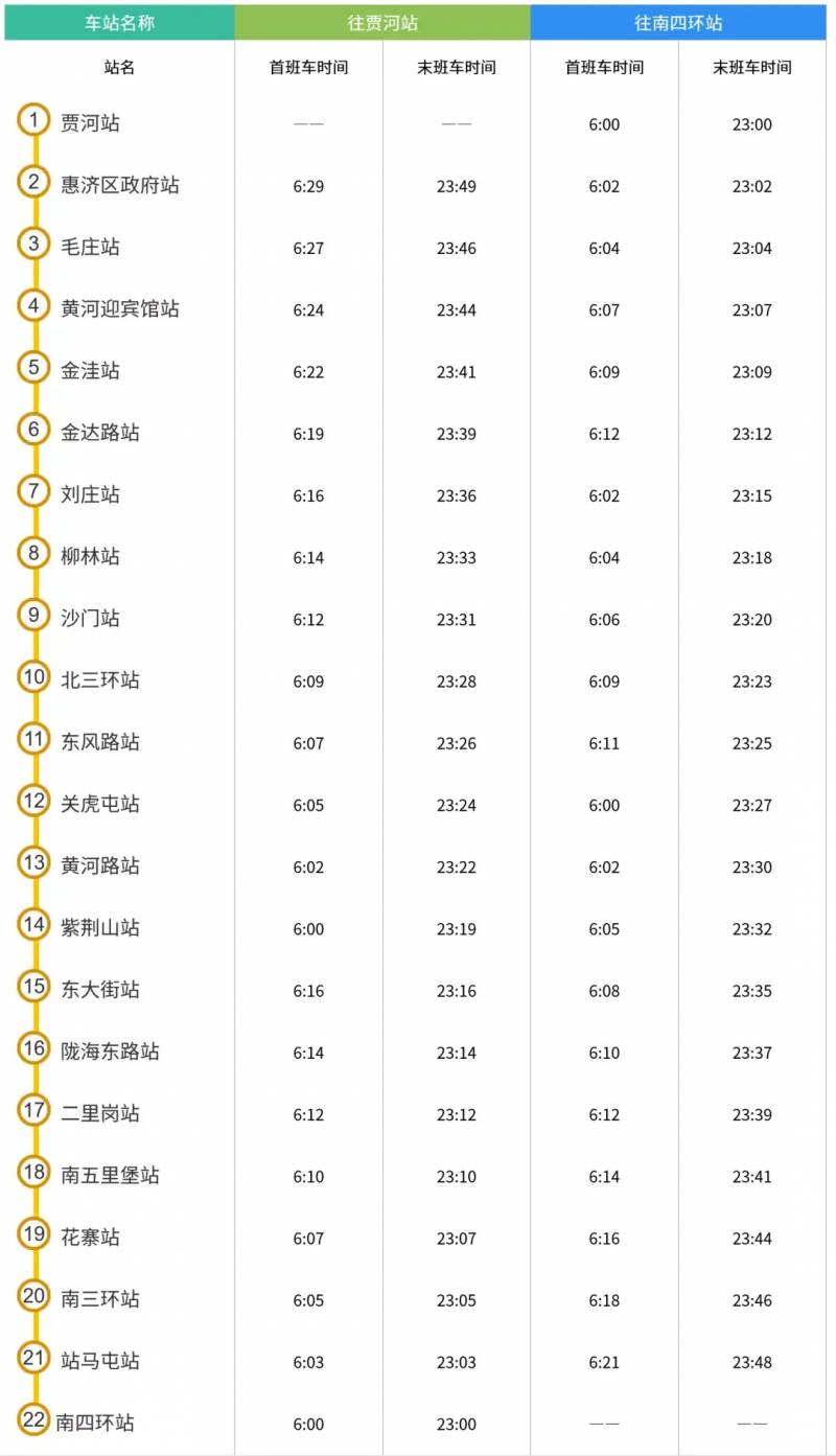 河南郑州地铁一号线最晚几点？