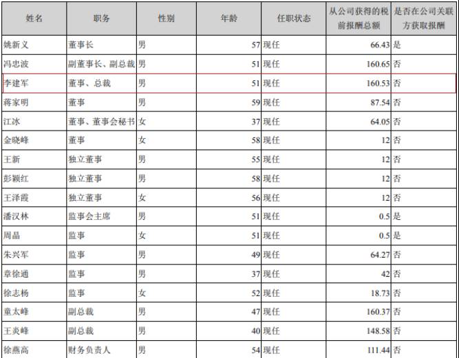 盾安环境是国企吗？