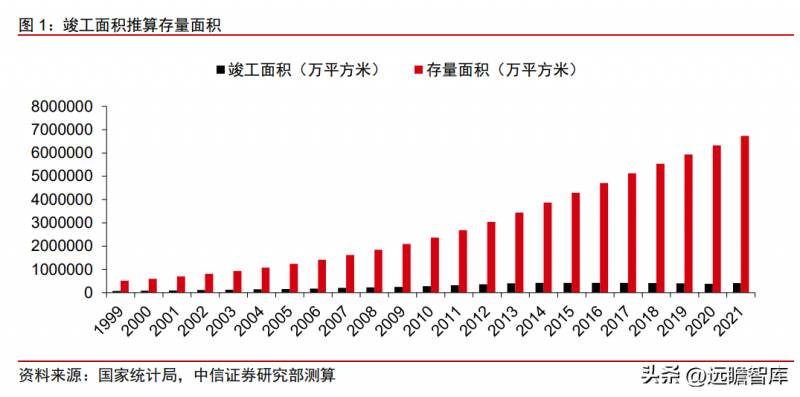 国检集团是央企吗？