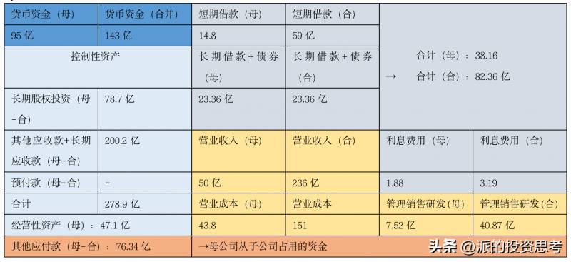 600660福耀玻璃股票股吧益阳中考数学题难吗？