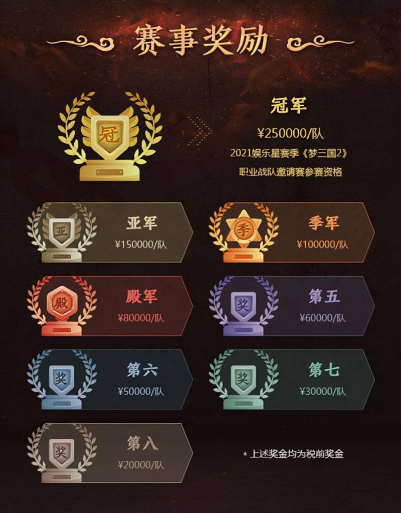 梦三国星赛季一般什么时候打？