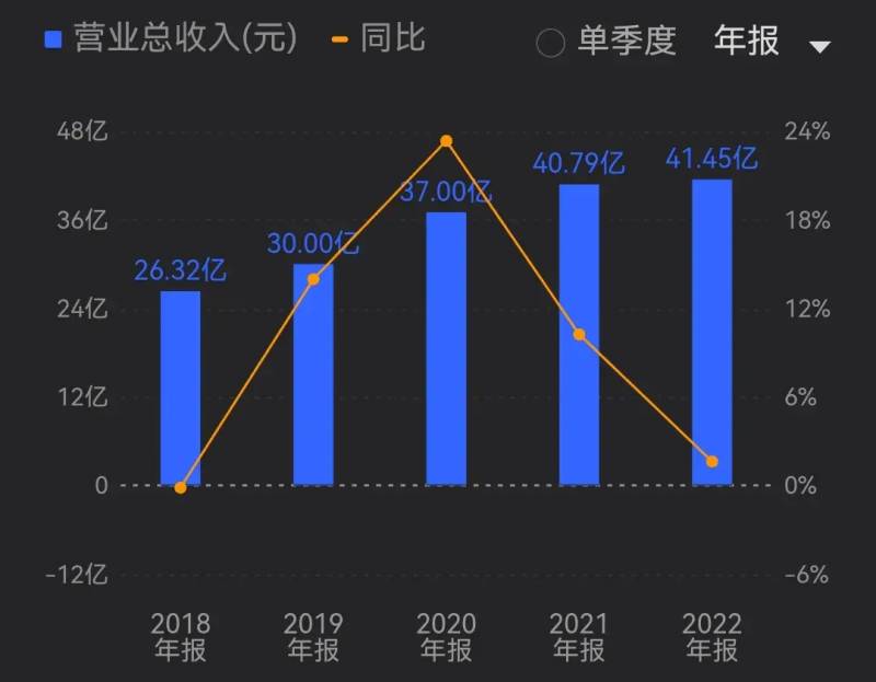 航天科技控股集团股份有限公司是国企吗？