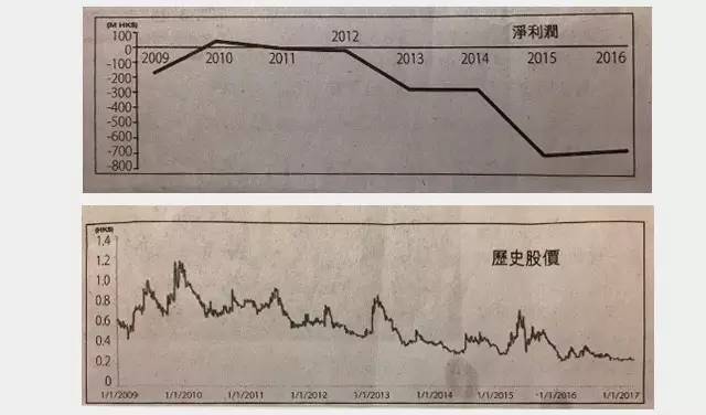 华联国际是一个什么平台？