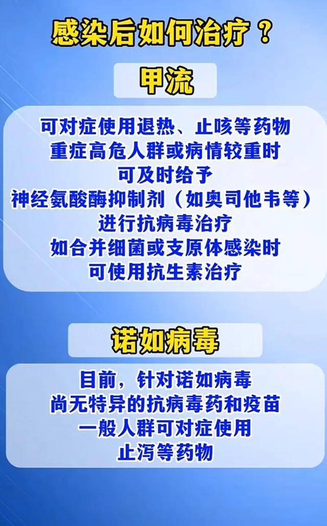 奥司他韦已降价至每片1元怎么办？