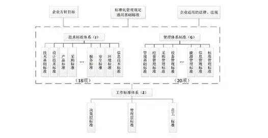 江苏阳光集团有限公司是国企吗？