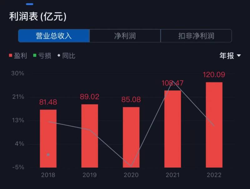 创维数字要约收购是利好吗？