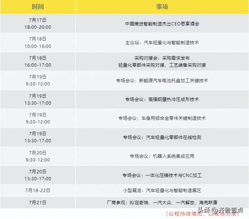 青岛国际机床展览会2023几点开始？