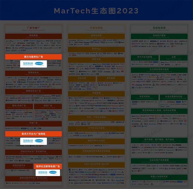 大事件科技集团是国企吗？