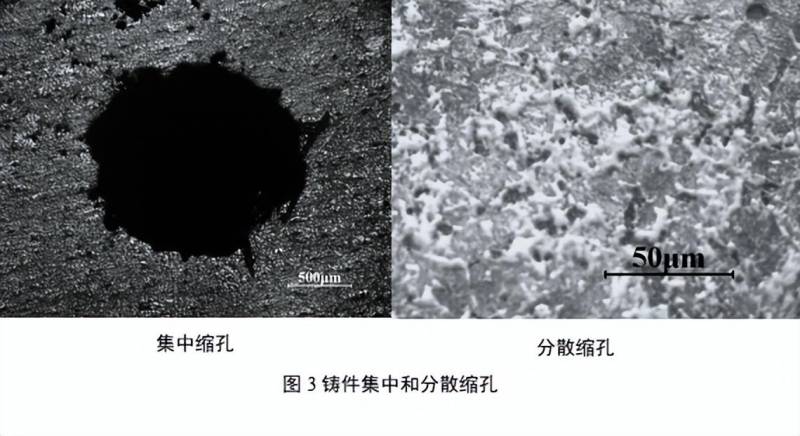 镁合金压铸件常见缺陷怎么解决？