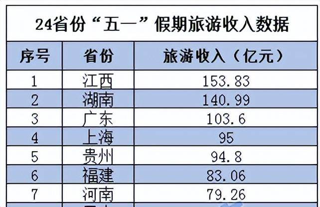 降价7折卖房昆山两项目被罚多少？