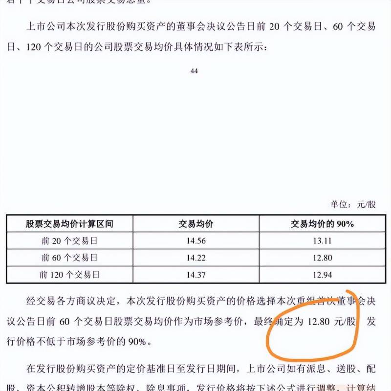 600071凤凰光学重组有消息了吗？