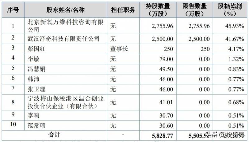 奇致半导体激光脱毛仪效果怎么样？