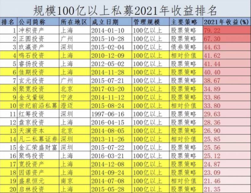 华泰证券首页进去是什么样子的？