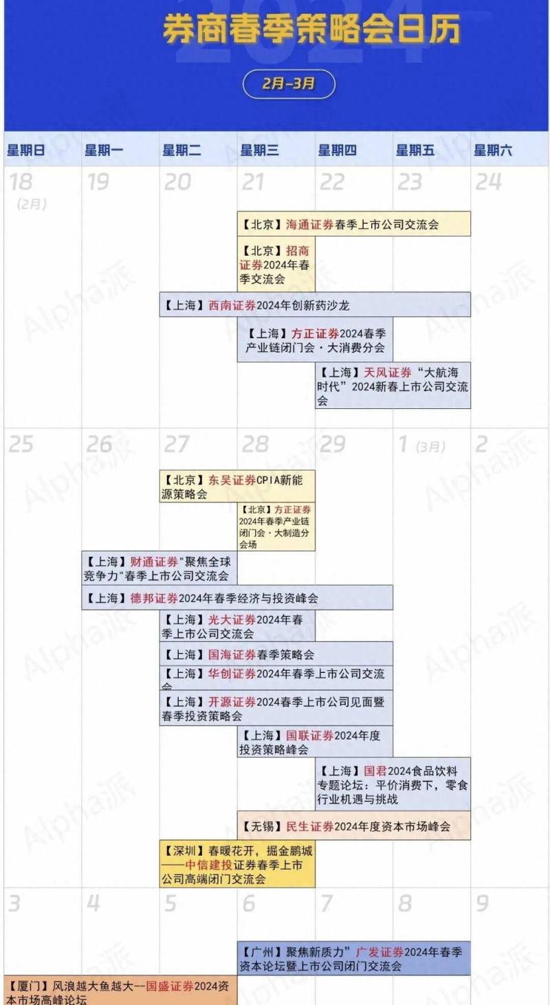 招商策略会什么时候开召开时间？