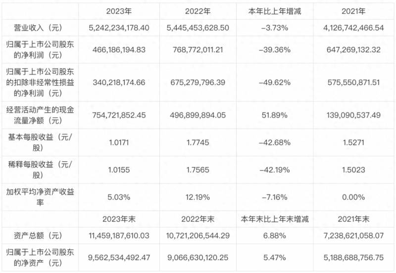 中科创达公司怎么样？