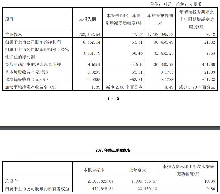 远东股份是国企吗？