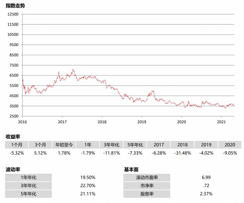 金螳螂股票有投资价值吗？