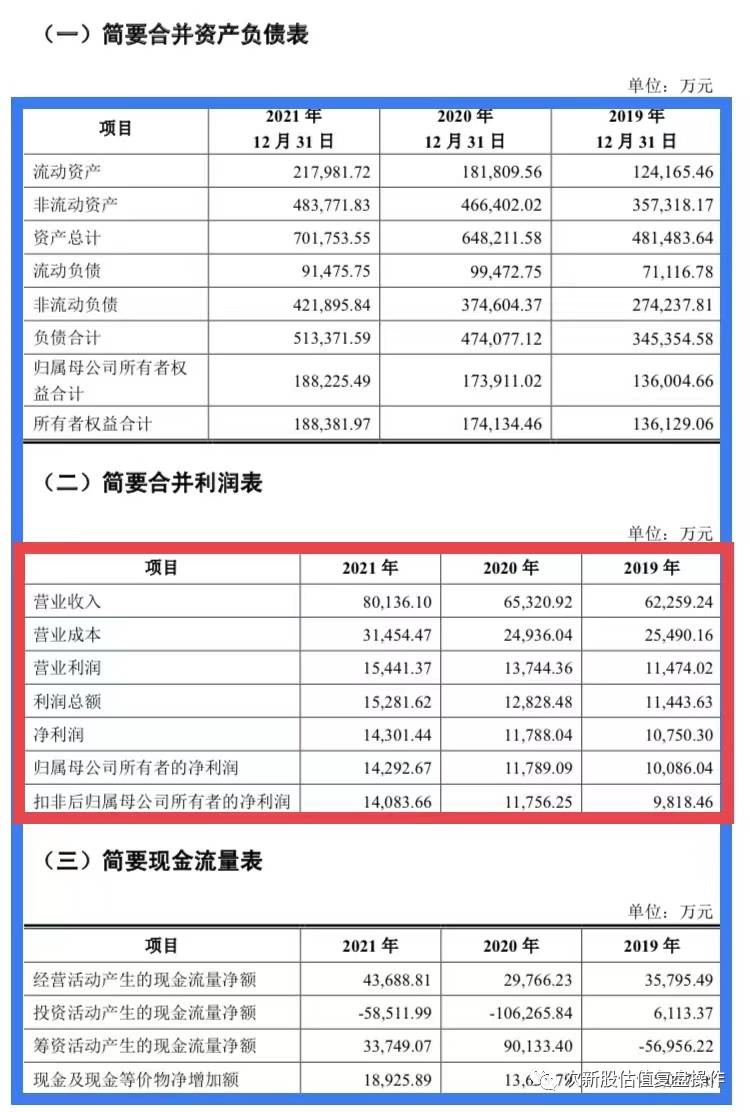 立新能源可以长期持有吗股票？