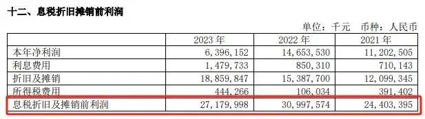 中芯国际股票前景怎么样？