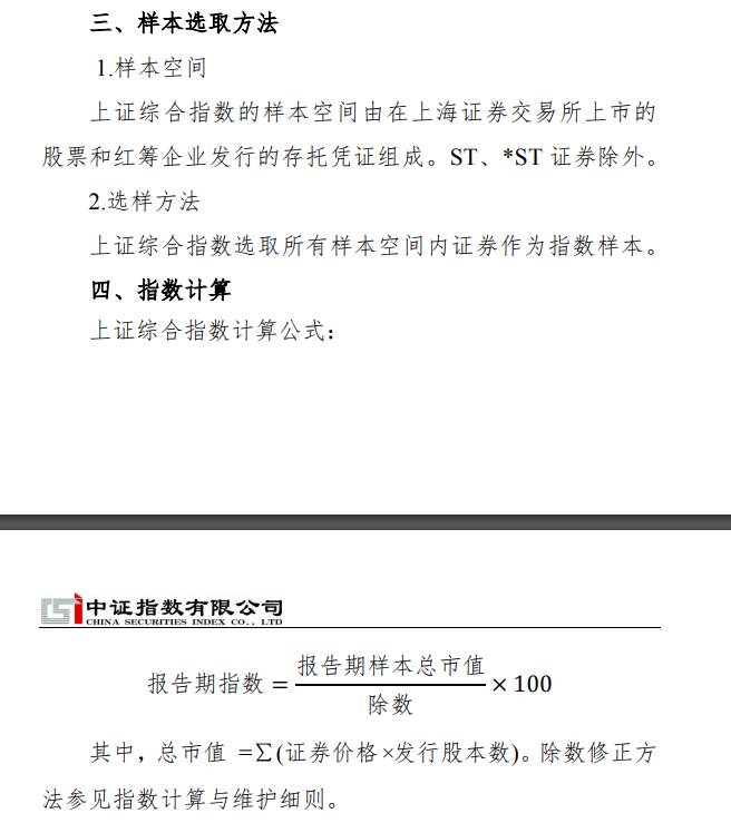 沪市指数是如何算出来的？揭秘上证综指的计算方法和影响因素