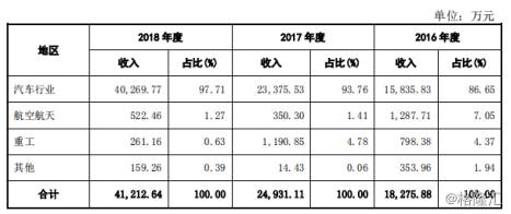 江苏北人前景如何？未来发展潜力分析