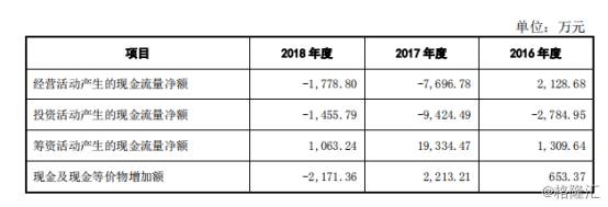 江苏北人前景如何？未来发展潜力分析