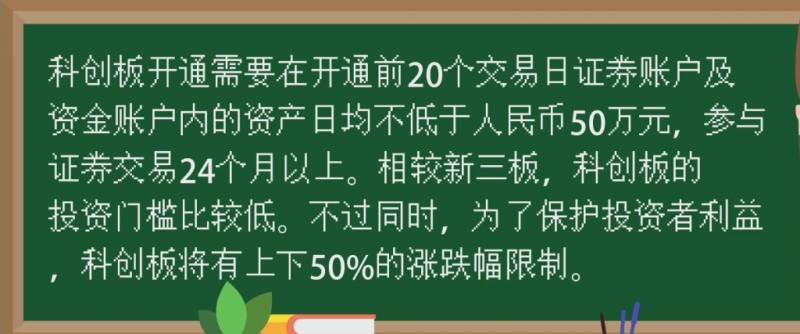 蚂蚁申购中签者如何进行下一步操作？