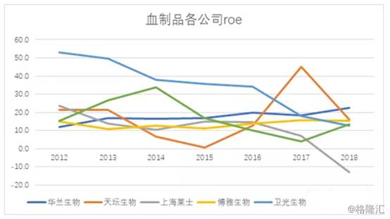 002007华兰生物前景如何？未来发展潜力分析与行业地位探讨。