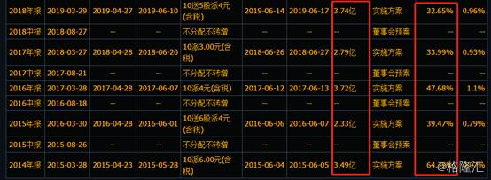 002007华兰生物前景如何？未来发展潜力分析与行业地位探讨。