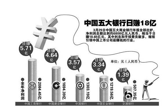 中国交行是国有银行吗？带你了解其背景与性质