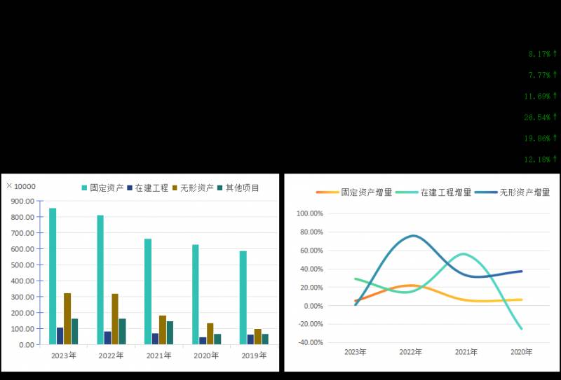 海螺水泥600585 2023年度分红时间表出炉，投资者关注分配详情！