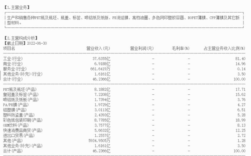 600210股吧怎么样？投资者交流热点与最新动态分享