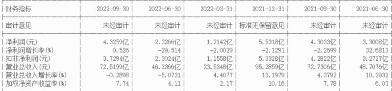 600210股吧怎么样？投资者交流热点与最新动态分享